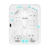 Kos Plug and Play - Spa 3 plaatsen