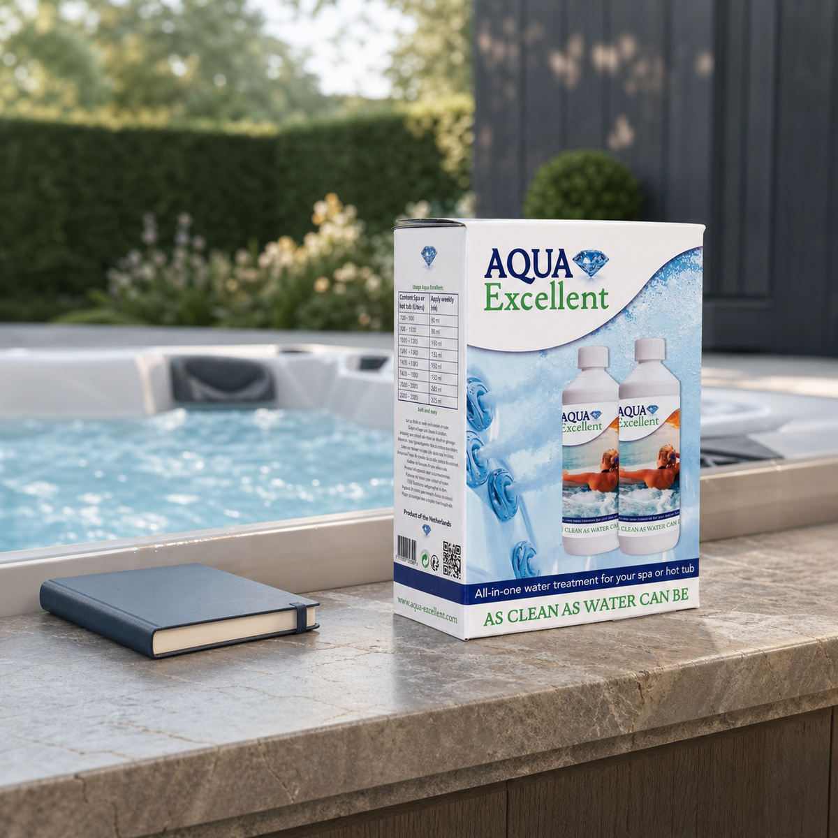 Recharge Aqua Excellent Duo All-in-One 2 L aan de rand van een spa
